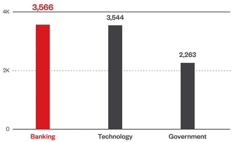 trend micro sicherheit 1