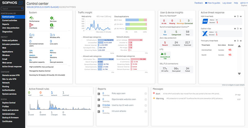 sophos firewalls1